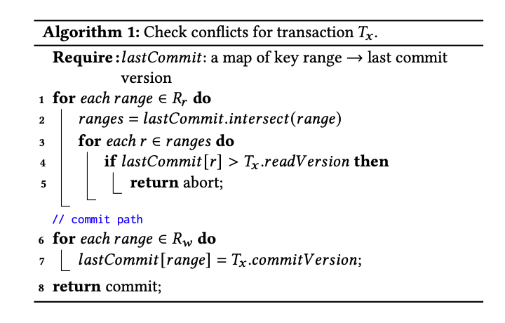 Algorithm for conflict check